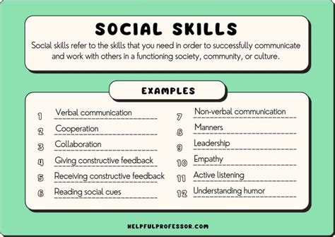 75 social skills examples 2024