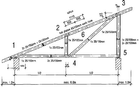 Pitched Roof Construction Gable Type Shed Truss Design Singl Single