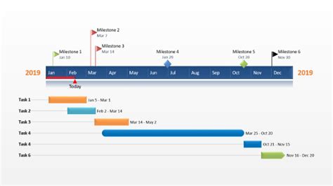 35 Project Timeline Templates Excel Pdf Free Download