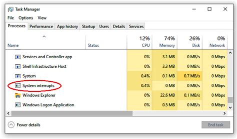 System Interrupts How To Fix High Cpu Usage In Windows