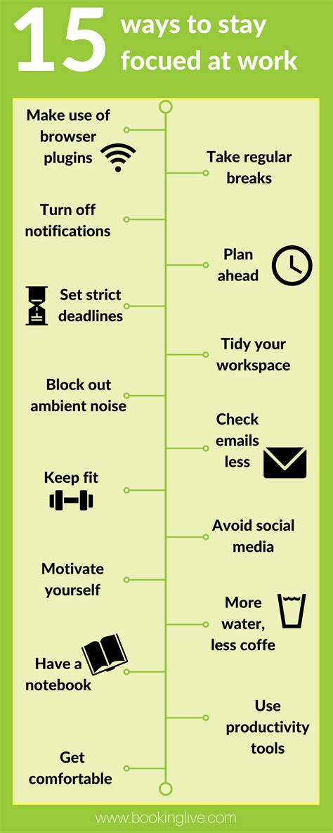 15 Great Ways On How To Focus On Work Ways To Stay On Task Focus At