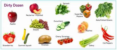 Dirty Dozen Fruits Foods Organic Vegetables Healthy
