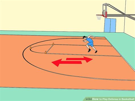 Learn How To Do Anything How To Play Defense In Basketball