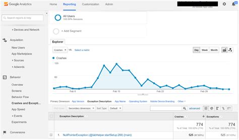 Key comparison between how the new google analytics app + web properties work and universal analytics. google analytics - What marketplace are App Installer ID ...