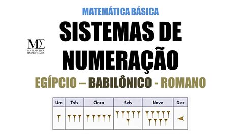 Sistemas De Numeração Números Egípcios Babilônicos E Romanos