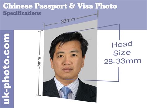 The parts share the photo sizes for major countries' passport/visa/id and the best passport converters that help you achieve them easily. Chinese passport photos | Available online or at our studio