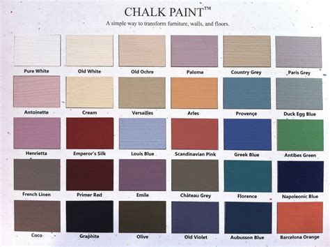 Annie Sloan Chalk Paint Colour Chart Uk