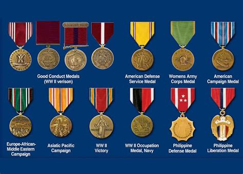 Military Awards And Decorations Wwii Campaign Medals