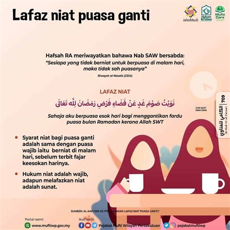 Niat Ganti Puasa Ramadhan Puasa Sunat Serentak FUH MY