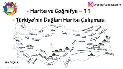 Türkiye nin Dağları Harita Çalışması Türkiye nin Dağları Kodlama