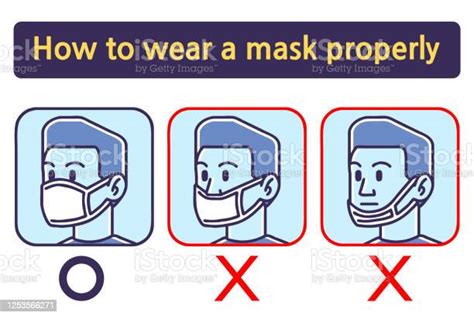How To Wear A Mask Properly Stock Illustration Download Image Now