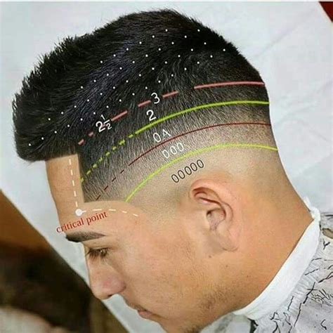 Here is the collection of the most trendy styles and ideas for men of different ages. 327 best haircuts step by step images on Pinterest | Hair ...