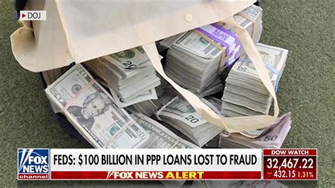Ppp Loans Lost To Fraud On Massive Scale Fox News Video