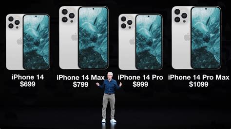 iPhone 14 Prices May SHOCK YOU! 