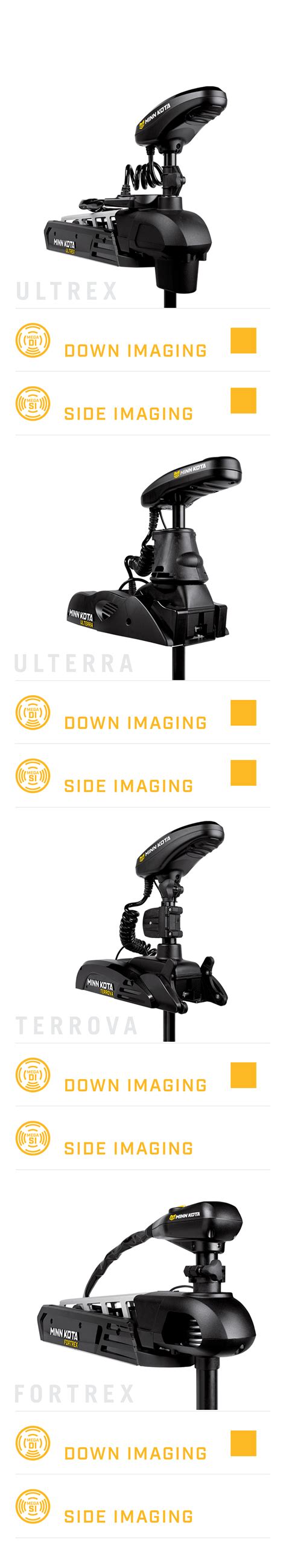 Built-In MEGA Imaging - Minn Kota