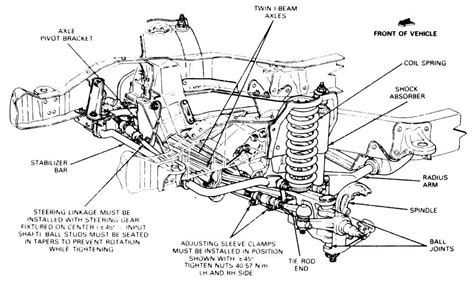 Ford Expedition Rear Suspension Diagram Explained