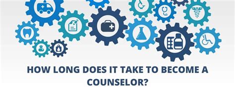 How many years of education and experience does it take to become a counselor? How Long Does It Take To Become A Counselor?