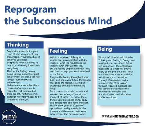 3 Steps To Program The Subconscious Mind