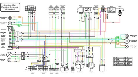 Ac and dc 6 pin cdi wire schematics.jpg. Yamoto 200cc Atv Wiring Diagram - Wiring Diagram Schemas