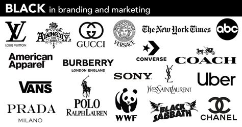 Upptäck 100 Clothing Brand Logos Abzlocalse