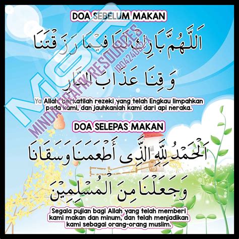 Doa Sebelum Dan Selepas Makan