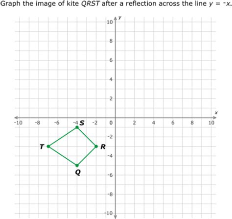 The central line is called the mirror line. IXL - Reflections: graph the image (Geometry practice)