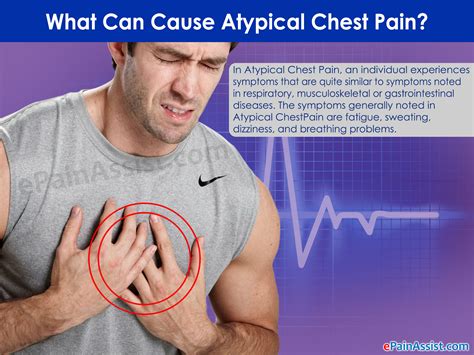 Musculoskeletal Chest Pain