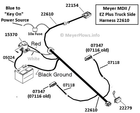 Meyerplows Info Meyer Plow Wiring Identification Information