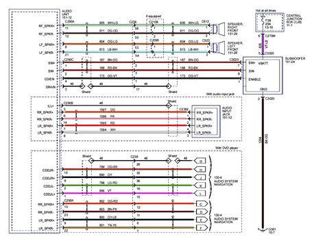 DIAGRAM Aftermarket Car Stereo Radio Wiring Harness Jeep ...