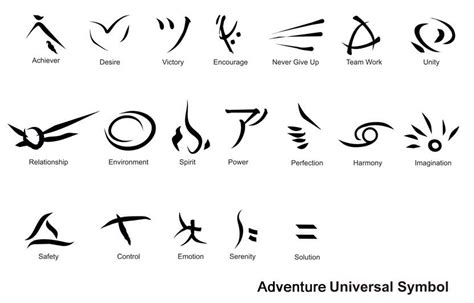 Cool Symbols For Tattoos And Their Meanings