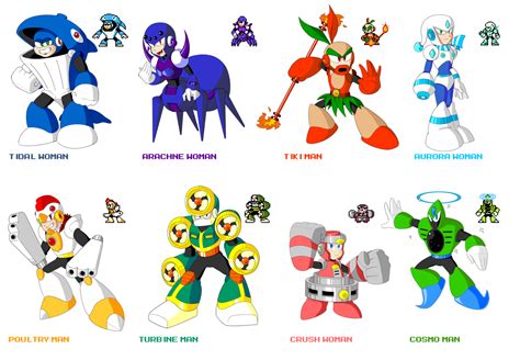 Mega Man Eternal 2 Robot Masters Mega Man Mega Man Art Character Sketch