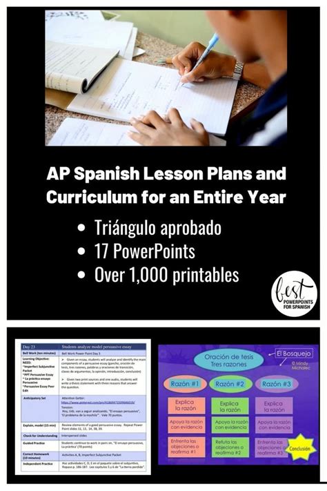 Ap Spanish Lesson Plans And Curriculum Best Powerpoints Video