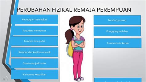 Perubahan Fizikal Remaja Lelaki Dan Perempuan Youtube