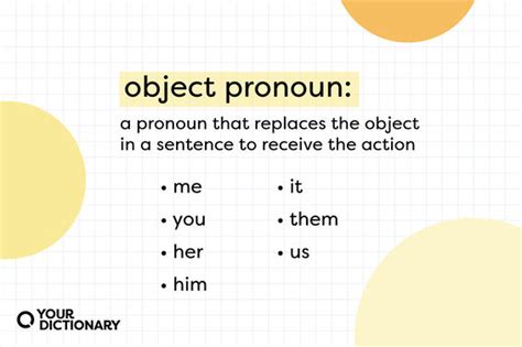 Pronouns YourDictionary