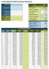 Pictures of General Loan Payment Calculator