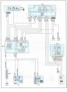 Citroen C5 3 0 2002 Wiring Diagram