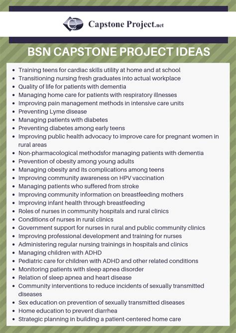 A capstone project is an academic paper that serves as a summary of a student's experience. Nursing Capstone Papers