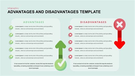 Advantages Disadvantages Powerpoint Template Ppt Slides Vrogue