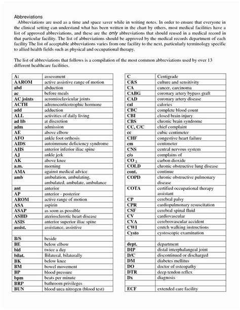 Printable Medical Terminology Chart