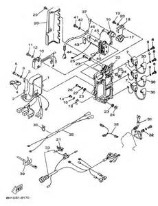 Yamaha wiring diagrams can be invaluable when troubleshooting or diagnosing electrical problems in motorcycles. 1999 Yamaha Electrical 1 Parts for 90 hp C90TLRX Outboard Motor