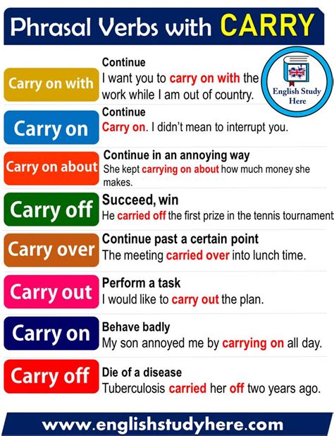 Phrasal Verbs With Carry In English English Study English Verbs