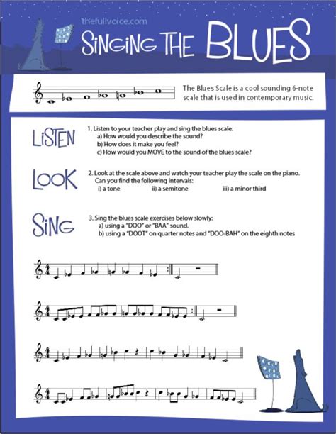 Singing The Blues — The Full Voice Vocal Lessons Music Teaching