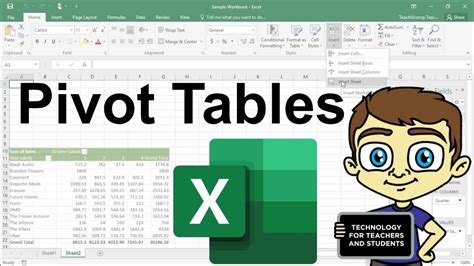 13 Pivot Table Excel Youtube Pivot Table Riset