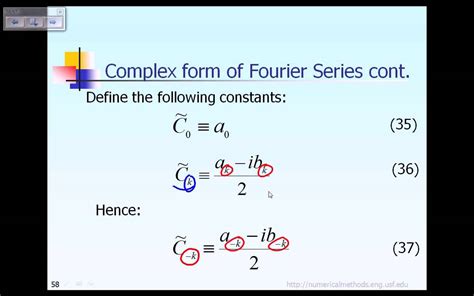 Lecture 4 Complex Form Of Fourier Series Part 1 Of 2 Youtube