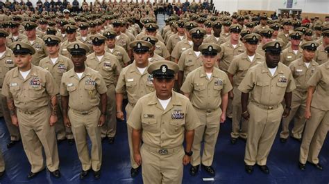 TiỂu SĨ Quan TrƯỞng Chief Petty Officer Lemos Linkebook