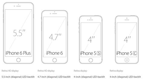 48 Iphone 6s Wallpaper Dimensions On Wallpapersafari