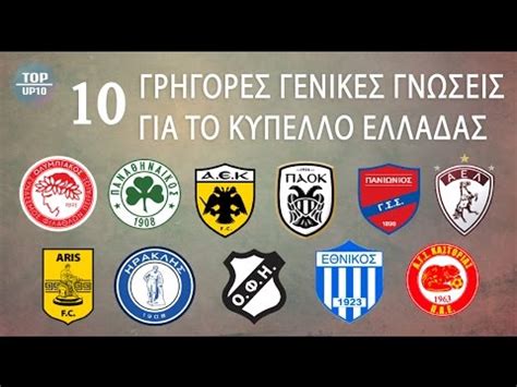 Επιστολή στην επιτροπή λοιμωξιολόγων από την κοε. 10 ΓΡΗΓΟΡΕΣ ΓΕΝΙΚΕΣ ΓΝΩΣΕΙΣ ΓΙΑ ΤΟ ΚΥΠΕΛΛΟ ΕΛΛΑΔΑΣ - YouTube