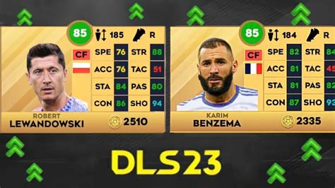 Official Player Ratings In Dls 23 Dream League Soccer 23 Youtube