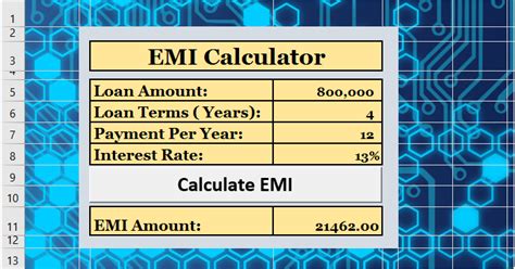 How To Create Equated Monthly Installment Emi Calculator Using Vba In