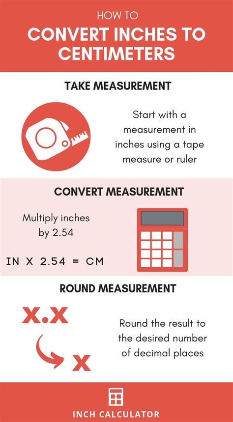 Inches to cm Conversion (Inches To Centimeters | Cm to ... The cm to in table below shows conversion between cm and inches.